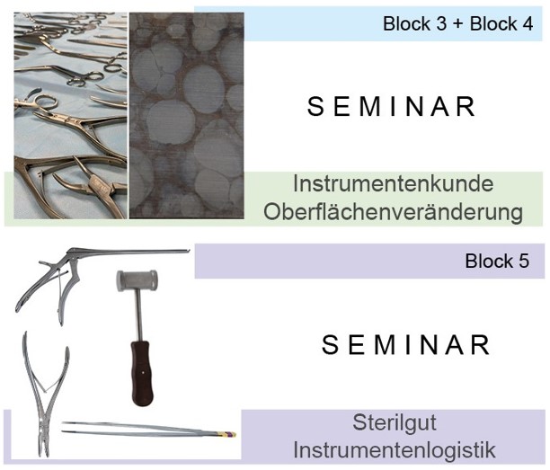 Sterilgutaufbereitung – Block 3 bis 5, visuelle Darstellung von Instrumentenpflege und -wartung