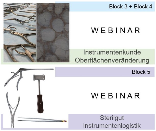 Webinar Sterilgutaufbereitung – Block 3 bis 5, Darstellung von Medizinprodukten und Instrumenten